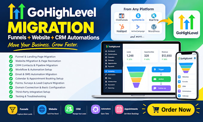 migrate your funnels, website CRM automations to gohighlevel