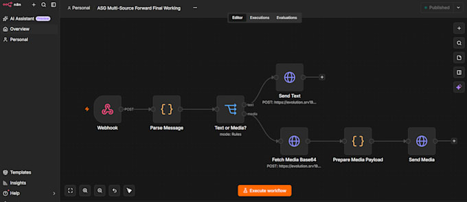 professional n8n automation workflows