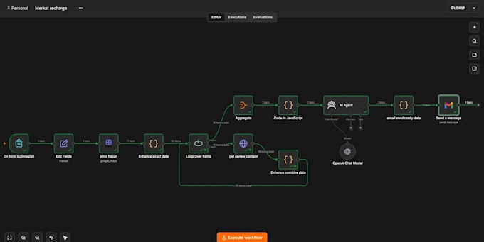 automate your business workflows with ai