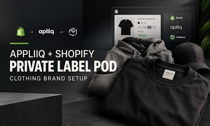 setup apliiq private label clothing brand shopify pod store integration