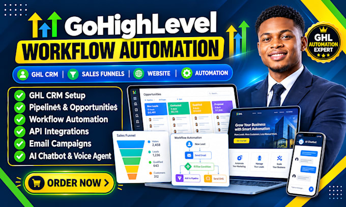 setup gohighlevel CRM pipeline and lead nurturing automation