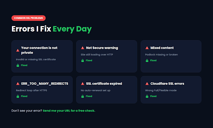 install ssl certificate, fix https errors and mixed content on wordpress