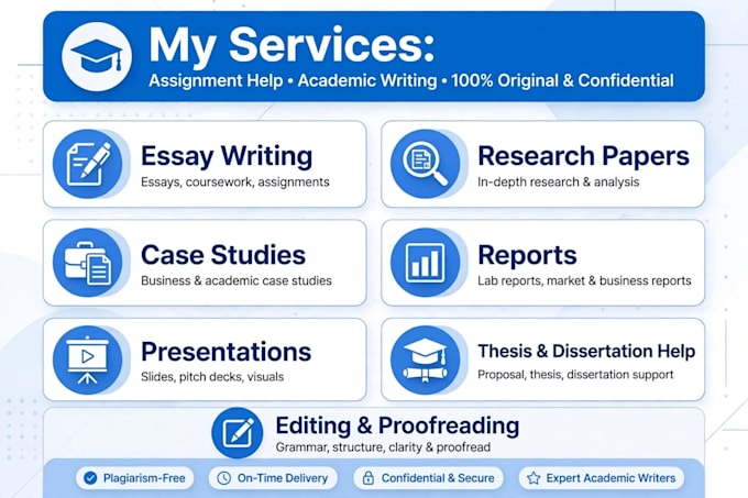 assignment typing and ms word formatting