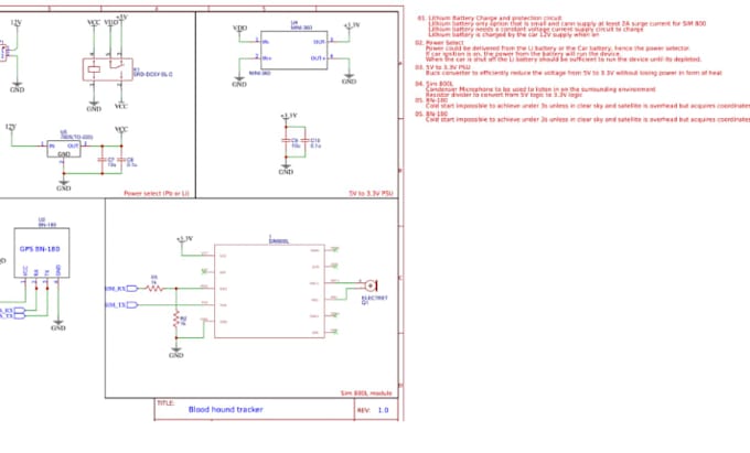 lorawan pcb design, gps tracker pcb, gnss asset tracker, lora iot device design