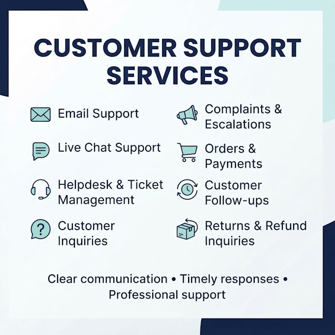 provide professional customer support via email, live chat and helpdesk