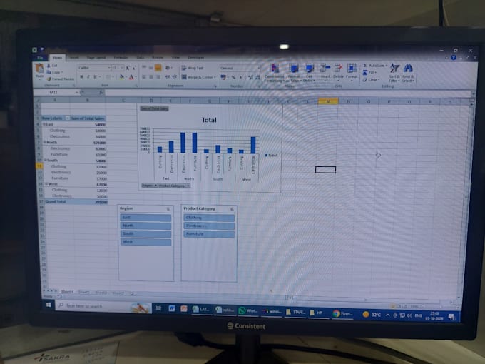 create automated excel spreadsheets, interactive dashboards