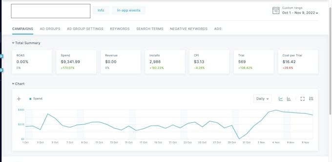 set up and optimize apple search ads campaigns