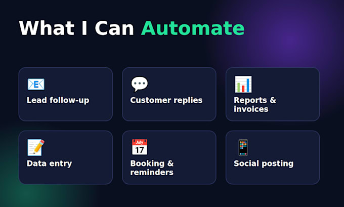 build ai automations to automate your business tasks