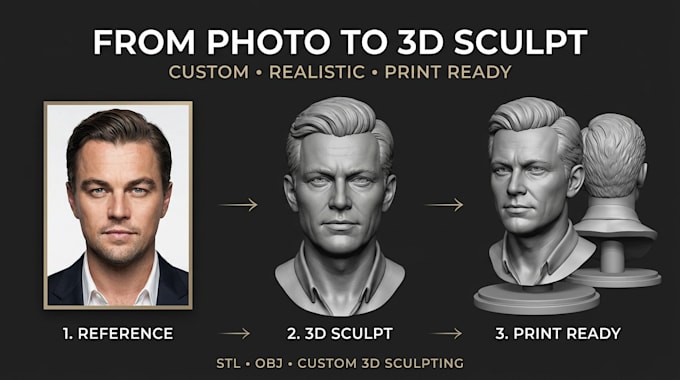 sculpt realistic 3d busts, head models and statues for 3d printing