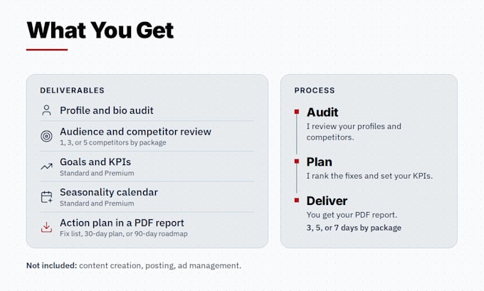 do a social media audit with an action plan