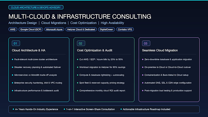 provide expert devops and cloud architecture consultation for your company