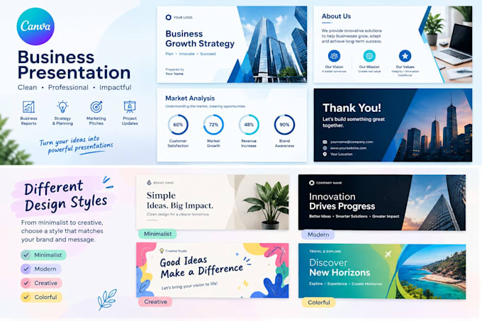 design professional canva presentation