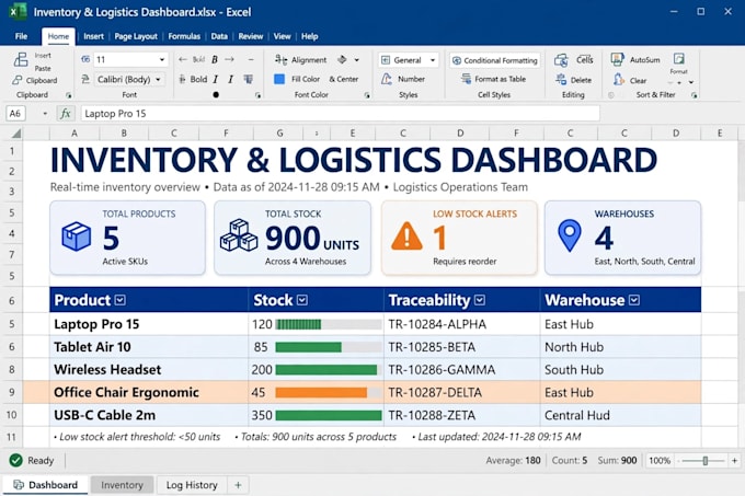 asistente virtual para excel, crm, clínicas y data entry