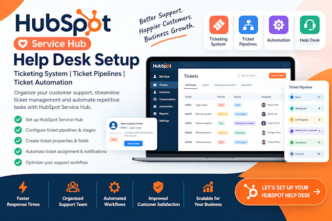 setup service hub help desk ticketing system ticket pipelines ticket automation