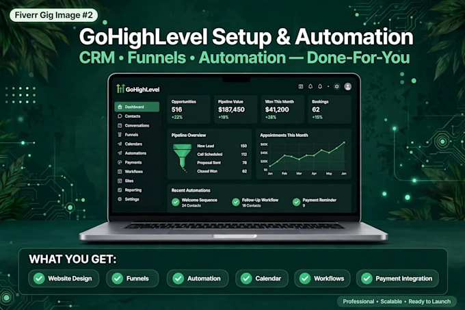 setup gohighlevel website, ghl funnel and automation expert