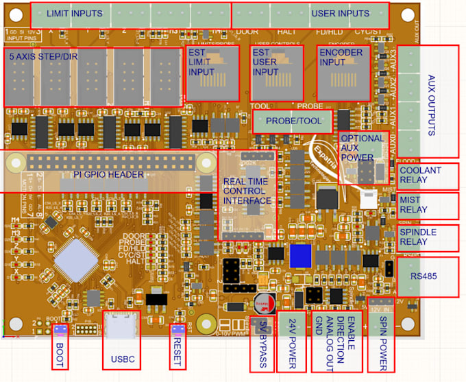 develop, configure and debug grblhal cnc firmware for teensy controllers