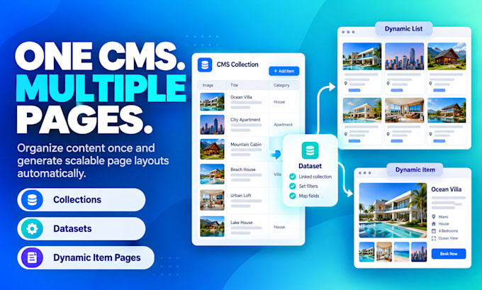build wix dynamic pages wix cms database velo filters directory site automations