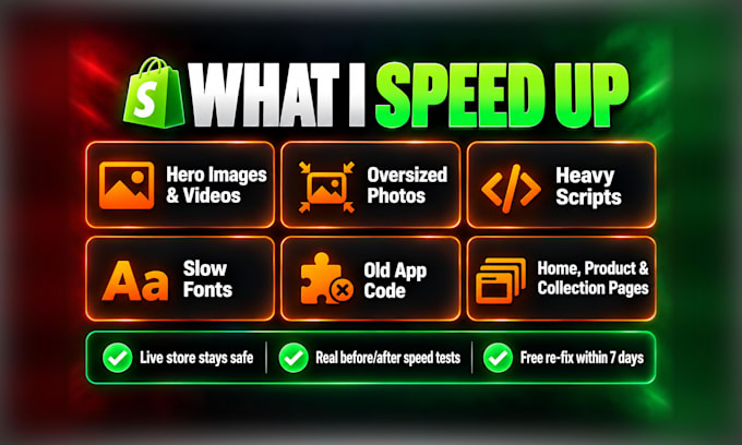 optimize shopify store speed and fix slow loading pages