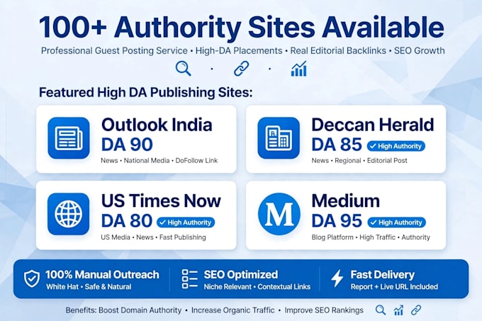 publish guest post on high da sites like outlook