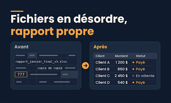 automatiser votre travail avec claude code, outil sur mesure