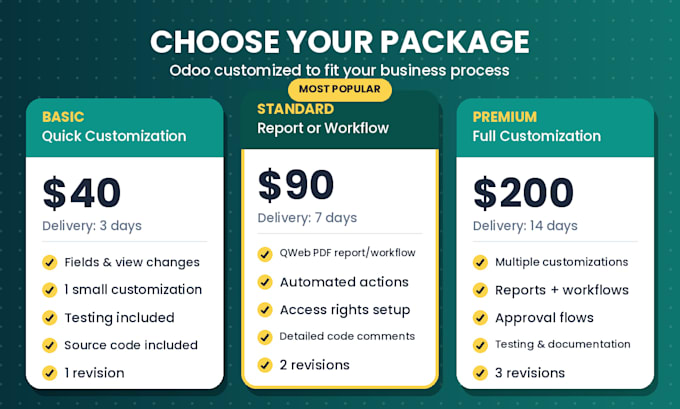 customize odoo views, reports, workflows and features