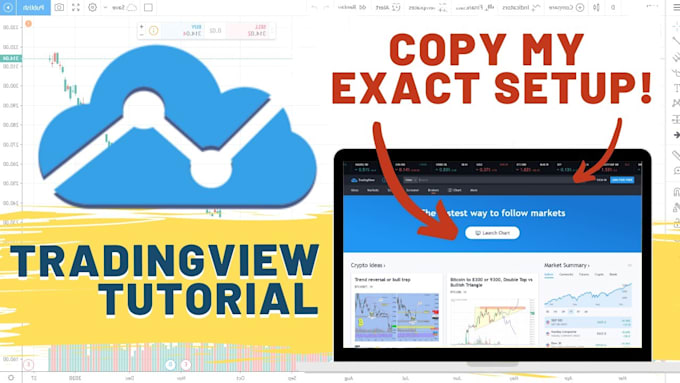 convert strategy from tradingview pinescript to ninjatrader, ctrader, quantower