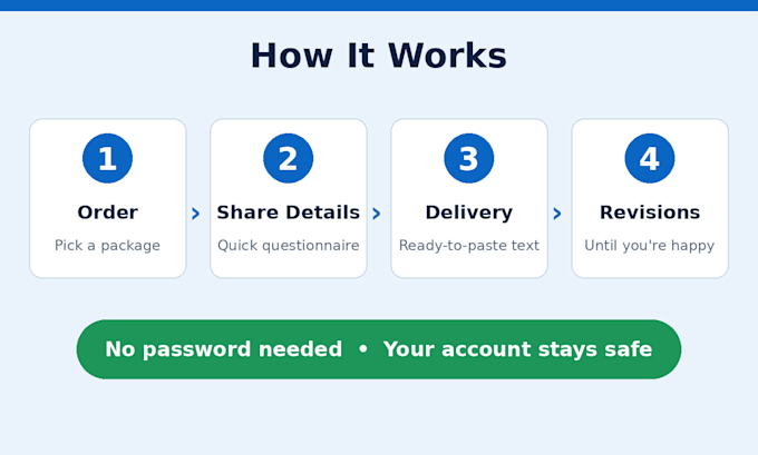 optimize your linkedin profile to attract clients
