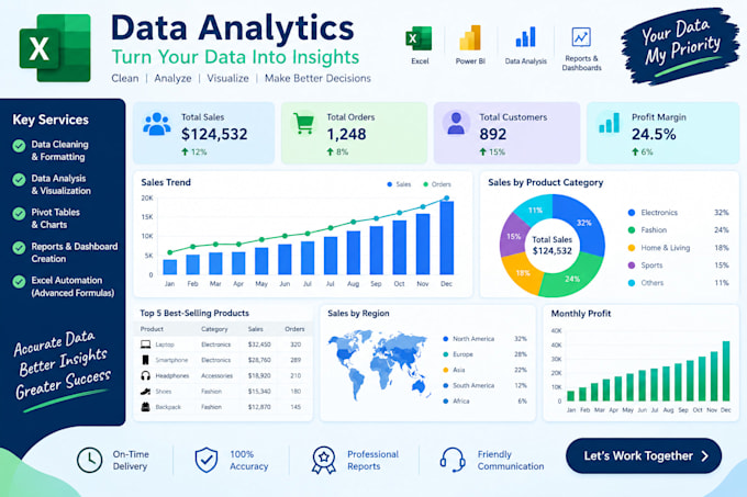 do expert virtual assistance for data entry , excel