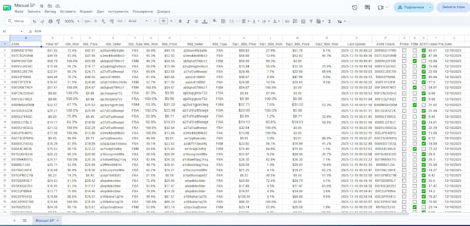 scrape amazon UK and US data with keepa API