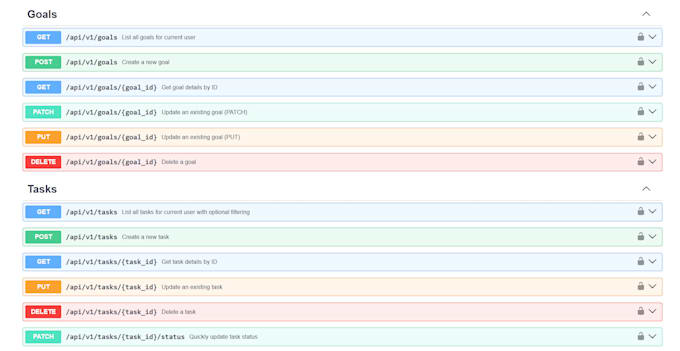 build a fastapi backend with postgresql, jwt auth and docker