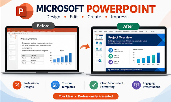 format power bi, powerpoint, word and excel files
