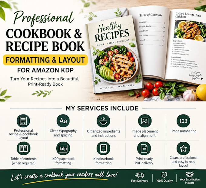 format your cookbook and recipe book for KDP