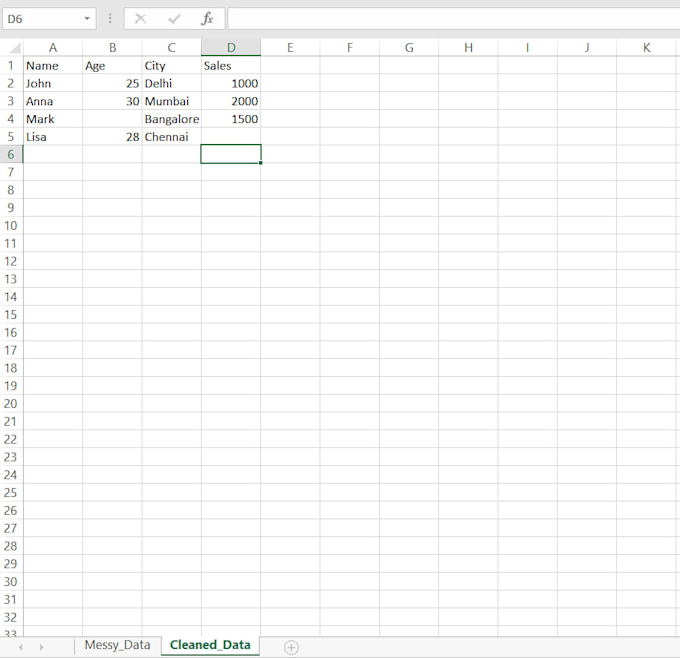clean excel data and create professional presentations