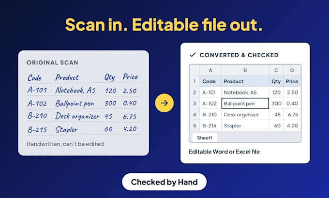 convert PDF to word, scan PDF to word, or handwriting to word