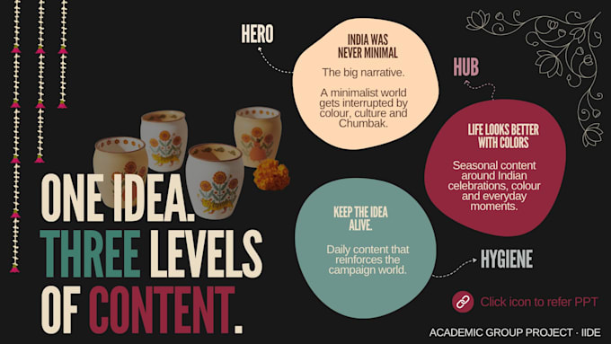 create a strategic social media plan for your brand