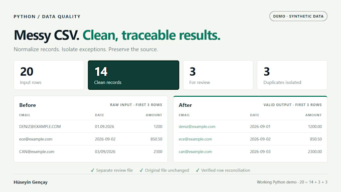 clean and deduplicate your CSV or excel data
