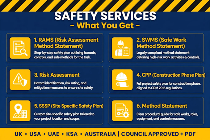 write rams, swms, risk assessment, and sssp for UK approval