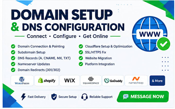 connect your domain, subdomain and configure dns settings