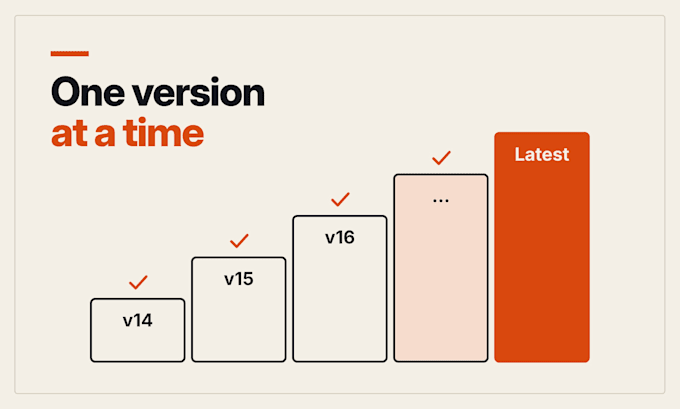 upgrade or fix your angular app to the latest version