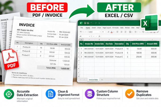 extract invoice and PDF data into excel or CSV