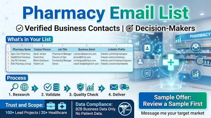build a verified pharmacy email list for you