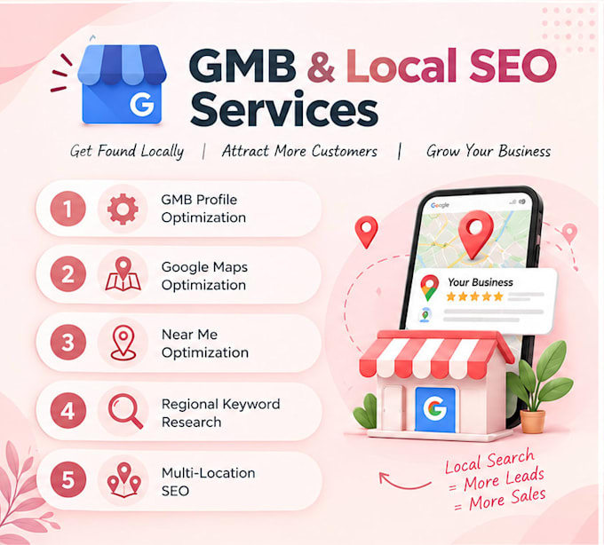 optimize gmb profile for local SEO and maps