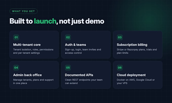 build your multi tenant saas platform with next js, nestjs or golang