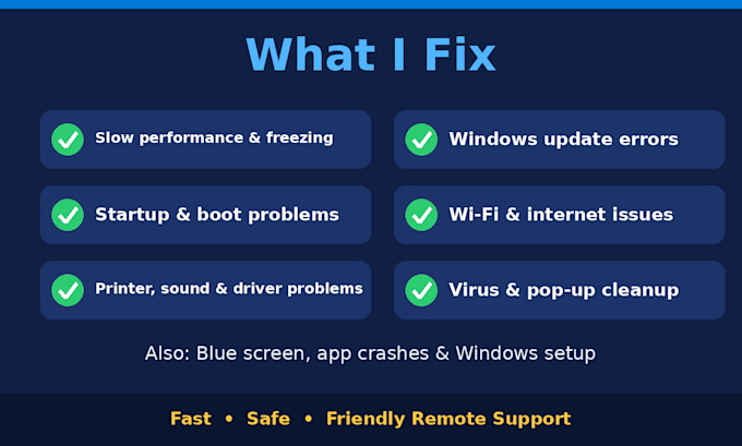 troubleshoot windows laptop and desktop issues remotely