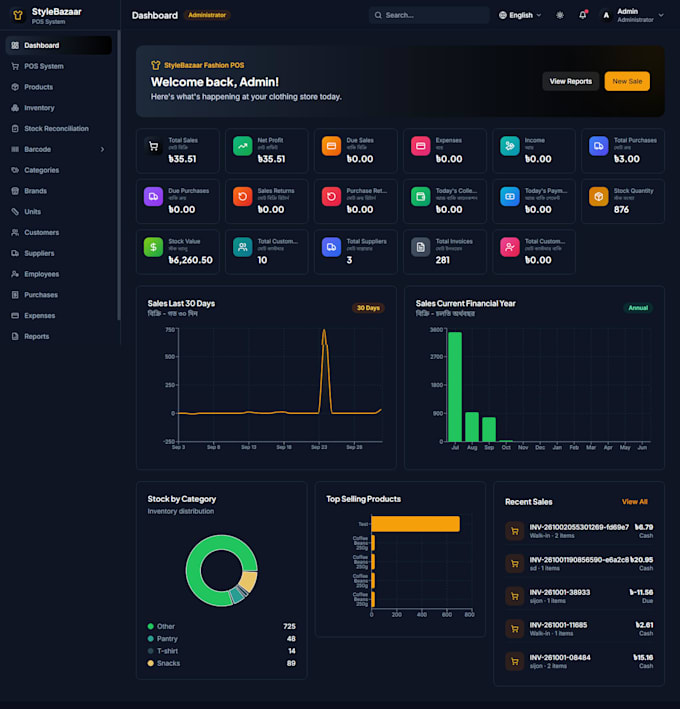ai website development as full stack ai software developer
