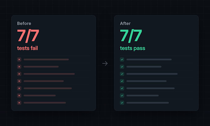 audit and fix supabase rls security in your lovable, bolt or cursor app