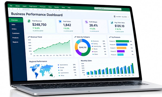 create dynamic excel dashboard with interactive charts, kpis and data analysis