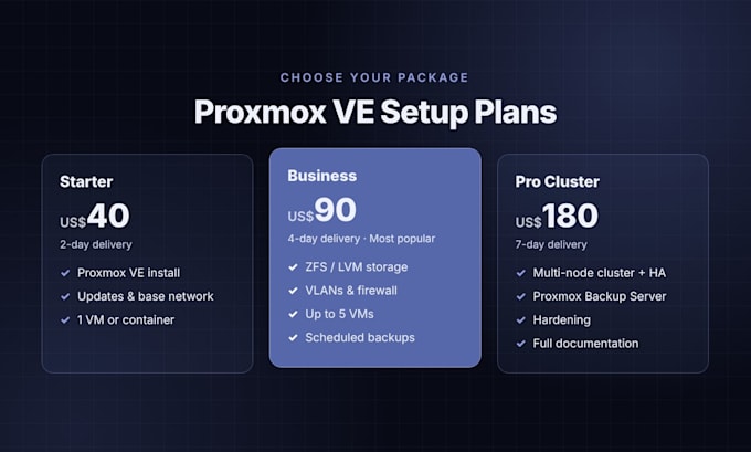install and configure proxmox ve virtualization server
