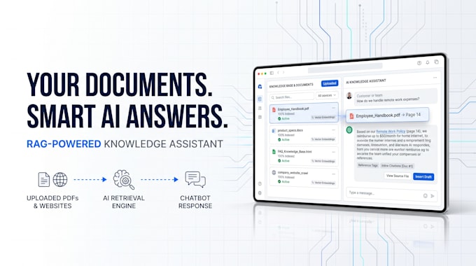 build an ai chatbot with rag, lead capture and n8n