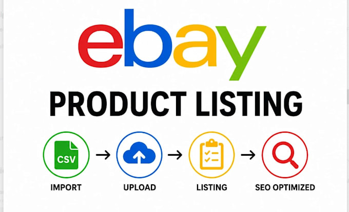 create ebay listing, variation listing, and stock management